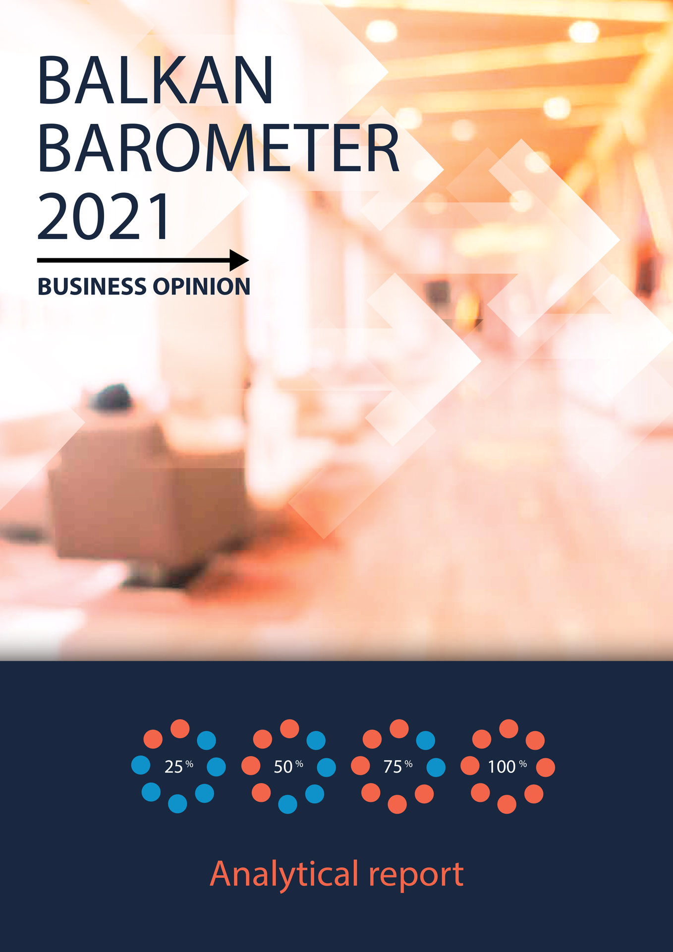 Balkan Barometer 2021 - Business Opinion