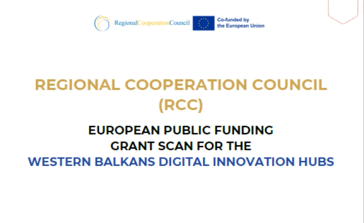 Grant Scan: Get the Most of Existing EU Funding Opportunities